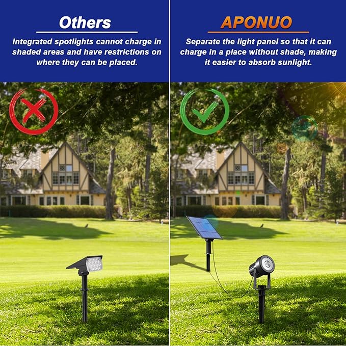 APONUO Solar Spot Lights Outdoor 4-in-1 Landscape Lights Dusk to Dawn Solar Uplights IP65 Waterproof 9.8ft Cable Outdoor Spot Lights for Yard Pathway Garden Tree Decoration (Multicolor)