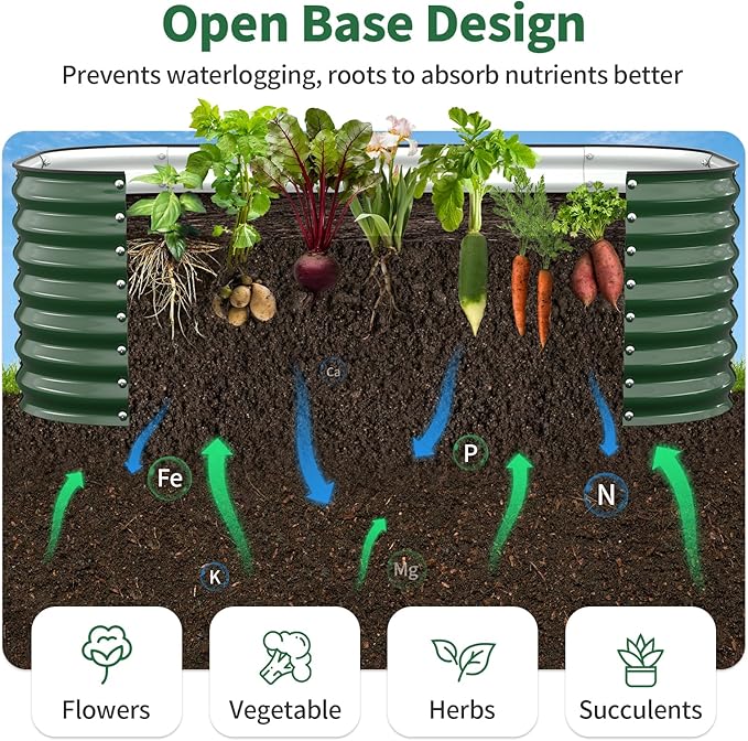 Kesfitt Raised Garden Bed Outdoor, Galvanized Steel Metal Raised Bed Planter for Vegetables, 24-Inch Deep Open Bottom Backyard Garden Bed 6x3x2 ft, Forest Green