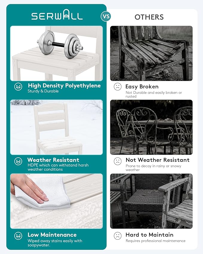SERWALL Outdoor Dining Chairs Set of 4, All-Weather HDPE Patio Chair with 19.7" Widened Seat, for Backyard, Garden, White