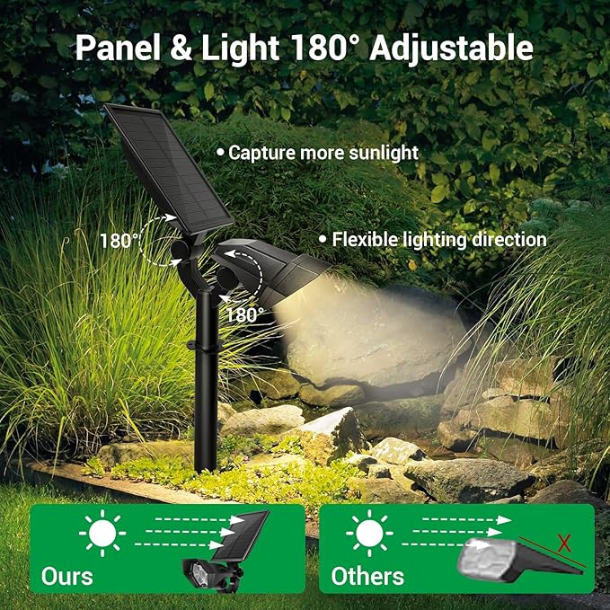 Solar Spotlights Outdoor, 4 Modes Solar Landscape Spot Light with Super Brightness LED, Panel & Light Adjustable, Solar Powered Security Lights IP65 Waterproof for Walkway Yard Garden, 2 Pack