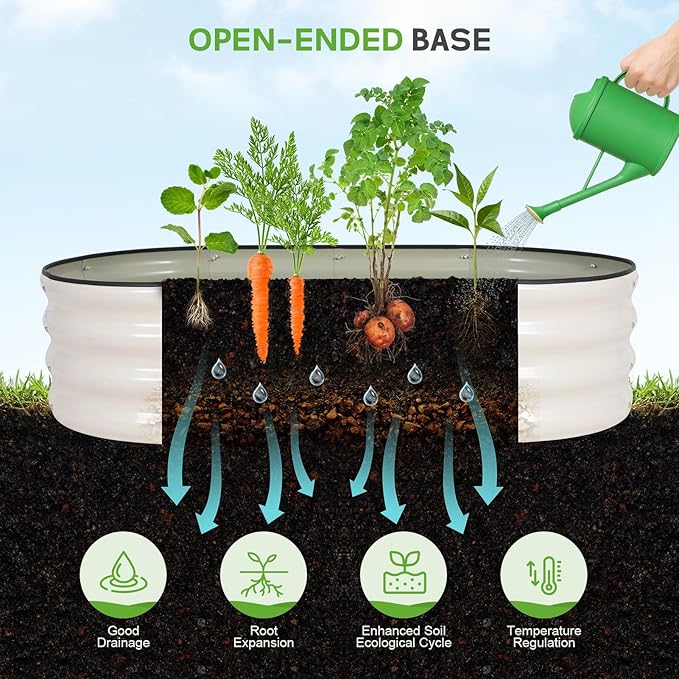 Galvanized Raised Garden Bed - 4×2×1ft (2 Packs) Planter Raised Beds for Gardening | Oval Metal Garden Planter Box with Safety Edging and Gloves for Vegetables Fruits and Flower (White)