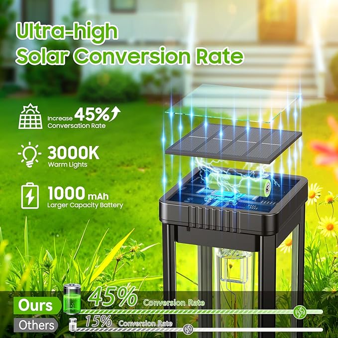 KOOPER Taller Solar Pathway Lights Outdoor, 8 Pack Upgraded Brighter Solar Garden Lights Solar Powered, Up To 15 Hours Outdoor Solar Lights for Yard Landscape Lighting Path Walkway Driveway Sidewalk