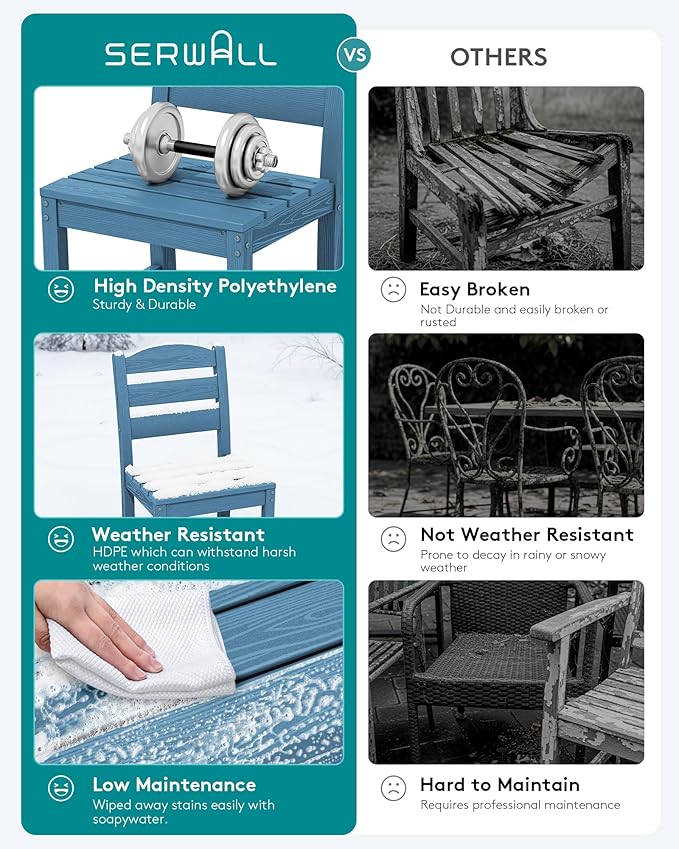 SERWALL Outdoor Dining Chairs Set of 4, All-Weather HDPE Patio Chair with 19.7" Widened Seat, for Backyard, Garden, Blue