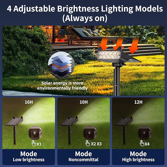 Solar Spotlights Outdoor Waterproof Landscape Path Lights Solar Dusk to Dawn Outdoor Lighting 4 Brightness Modes for Garden Pathway Tree Driveway Porch Yard