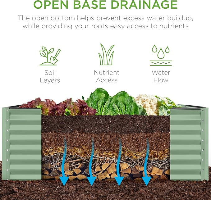 Best Choice Products 4x2x2ft Outdoor Metal Raised Garden Bed, Deep Root Box Planter for Vegetables, Flowers, Herbs, 119 Gallon Capacity, 100% Non Toxic Materials - Sage Green