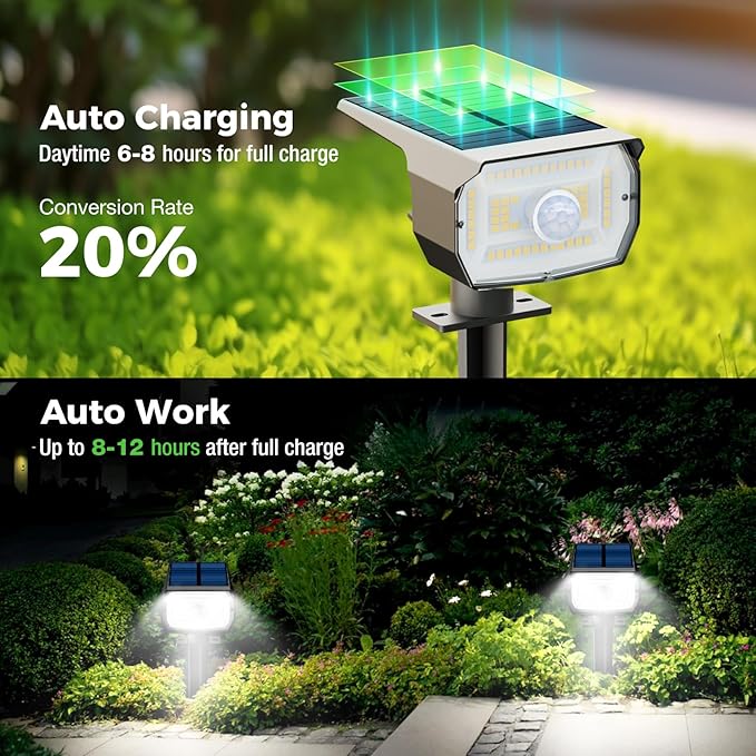 nipify Solar Lights Outdoor Waterproof, Motion Sensor Spot Lights- 4 Pack/56 LED/3 Modes Solar Powered Spotlights 2-in-1 Auto On/Off Landscape Lighting for Outside Yard Wall Garden, Cool White