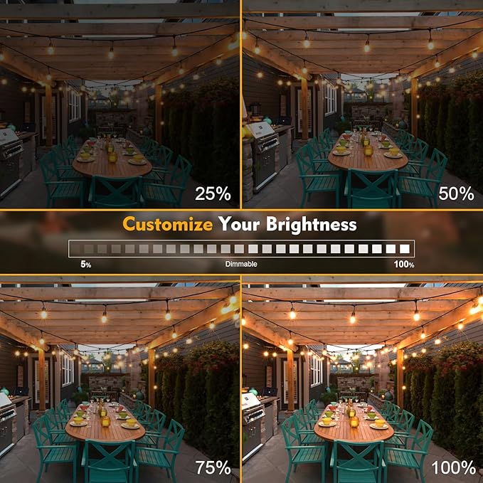 64 Pack S14 LED Bulbs for Outdoor String Lights, Shatterproof Replacement Edison Bulbs for Patio String Lights Outdoor Waterproof, Warm White 2200K, Dimmable, E26 Standard Base