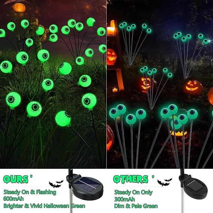 BrizLabs Solar Halloween Lights, 2 Pack 12 LED 2 Modes Halloween Eyeball Lights, Outdoor Pathway Light, Swaying Eye Firefly Walkway Lighting, Green Solar Lighting for Path Yard Garden Lawn