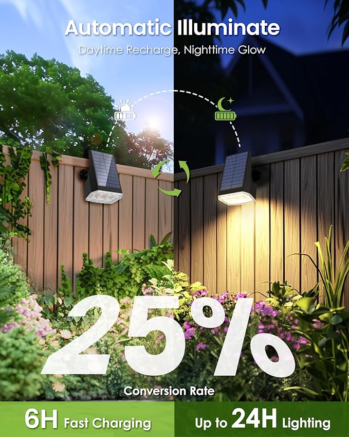 Solar Spot Lights Outdoor IP67 Waterproof 6 Pack, 63 LED 3 Modes Solar Landscape Spotlights for Yard Garden Pathway Wall House Garage (Warm White)