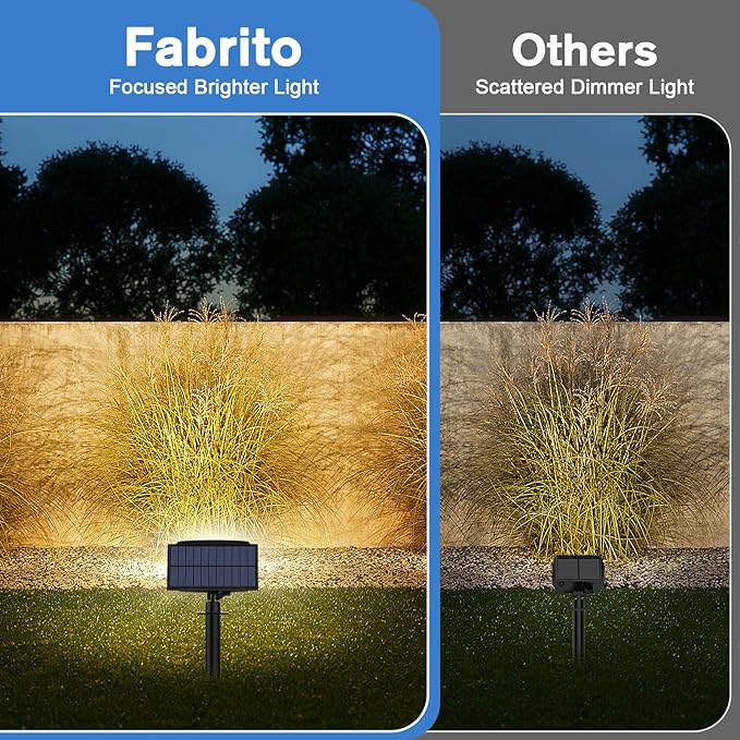 Fabrito 136 LED Solar Spot Lights Outdoor 4 Packs Warm White