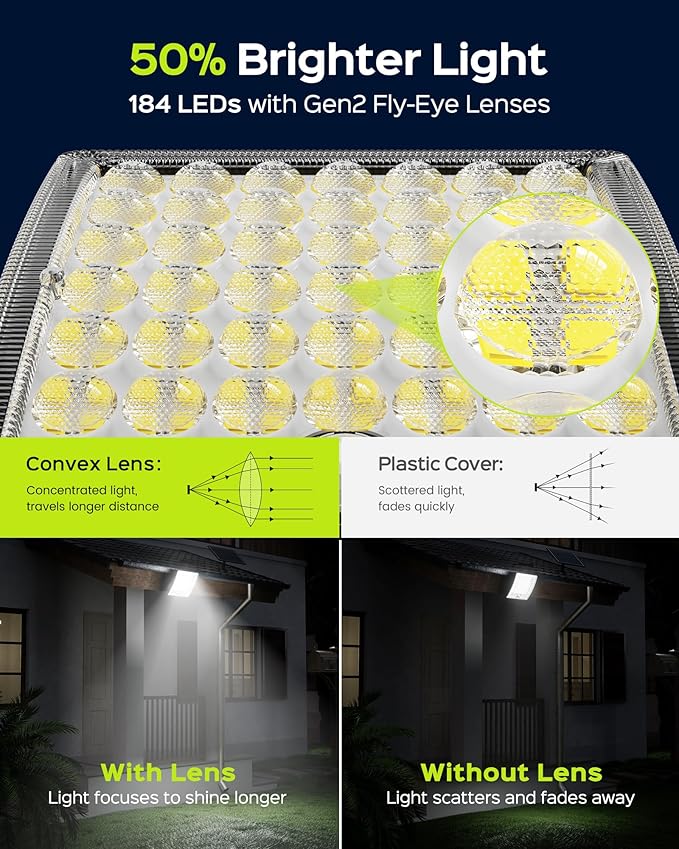 JACKYLED Solar Lights Outdoor Waterproof, Motion Sensor Security Flood Lights Convex Lens Amplified 50% Brighter with 16.4ft Extension Cord, Security Light for Barn, Porch, Backyard,2-Pack