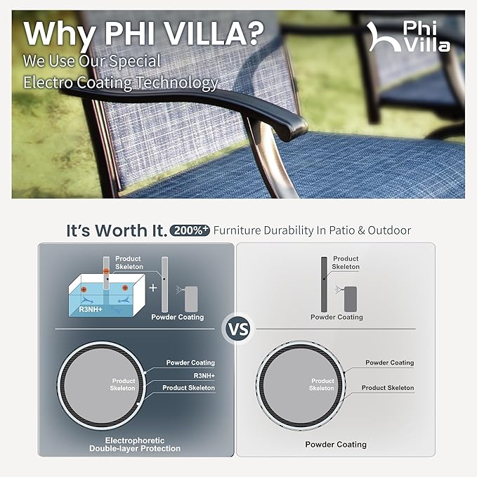 PHI VILLA Outdoor Swivel Bar Stools Set of 4, Bar Height Patio Stools & Chairs with All Weather Textilene Sling Fabric, 30 Inch High Top Tall Bar Chairs for Outside Balcony & Porch, Blue