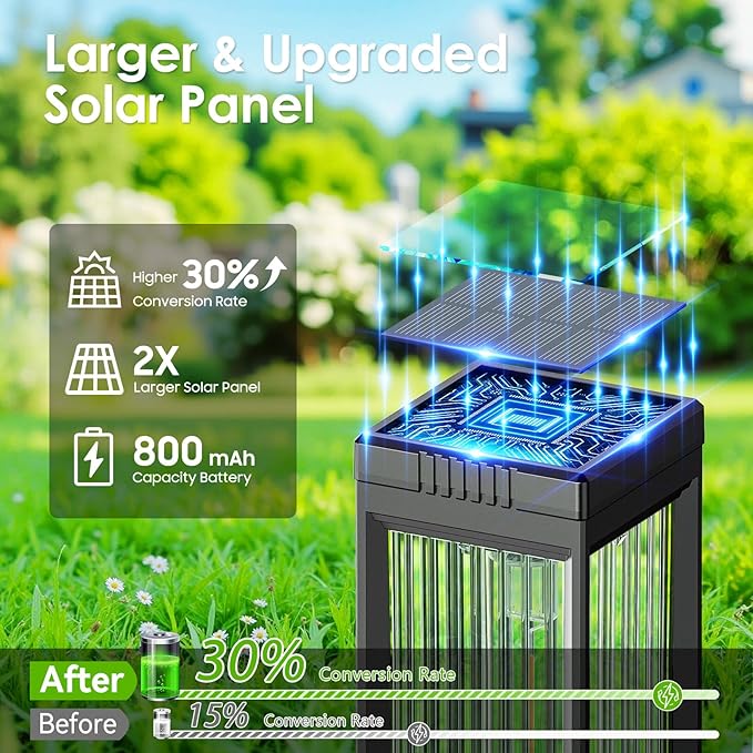 Solar Pathway Lights Outdoor, 6 Pack Upgraded Solar Lights Outdoor Waterproof, Bright Up to 15 Hrs Auto On/Off Garden Light for Yard Patio Lawn Path Walkway Driveway Outside Decor(Cool White)