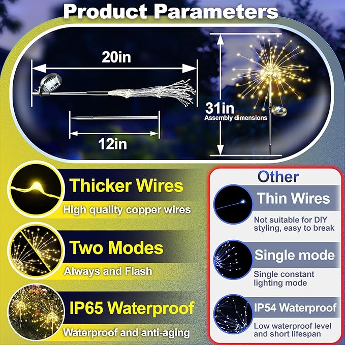 Anordsem Solar Lights Outdoor Waterproof: Garden Light Solar Powered for Yard Outside - Sparkler Fireworks Twinkle Lighting Path Decor 8 Pack - LED Starburst Gardening Gifts for Women Mom Wife