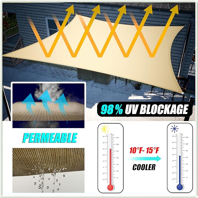 Amgo 20' x 20' x 20' White Triangle Sun Shade Sail UPF50+ Canopy Awning AGSLT, 95% UV Blockage, Water & Air Permeable, 200GSM Heavy Duty Commercial and Residential (We Make Custom Sizes)
