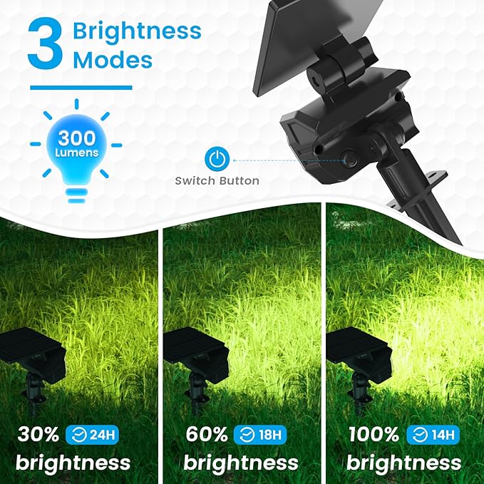 VOLISUN Solar Spotlight Outdoor, IP67 Waterproof Solar Landscape Spot Lights，Uplights for Yard Garden Pathway - 6 Pack (Cool White) 27 LED 3 Lighting Modes