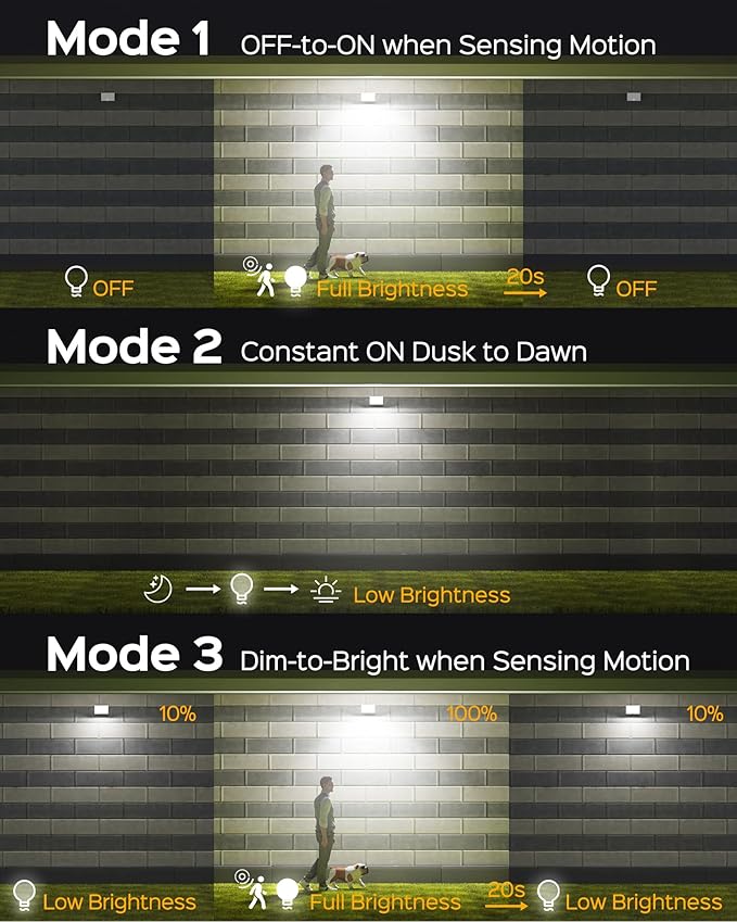 SUPERDANNY Solar Outside Lights with 113 Bright LEDs 7000K, Motion Sensor Outdoor Flood Lights Dusk to Dawn with 16ft Cable IP65 Waterproof, Security Light for Garden Barn Porch 3 Pack