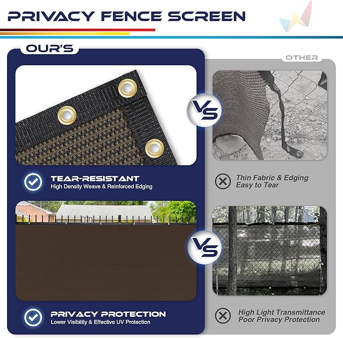 WINDSCREEN4LESS 6' x 9' Privacy Fence Screen in Brown for Chain Link Fence W/ Brass Grommet 85% Blockage Windscreen Outdoor Mesh Fencing Netting 150GSM Fabric W/ Zip Ties - Custom Size