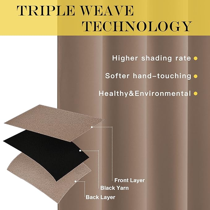 NICETOWN Room Darkening Curtain for Living Room - Energy Saving Thermal Insulated Grommet Room Darkening Curtain/Drape for Bedroom (1 Panel, 46 by 72, Cappuccino)