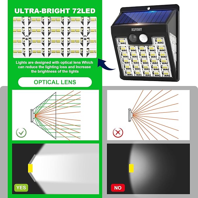 Solar Lights Outdoor, 72 LED Motion Sensor Wall Light, IP65 Waterproof and 3 Lighting Modes, Solar Powered Security Wireless Light Outside for Patio, Garden, Fence, Porch, Front Door(6 Packs)