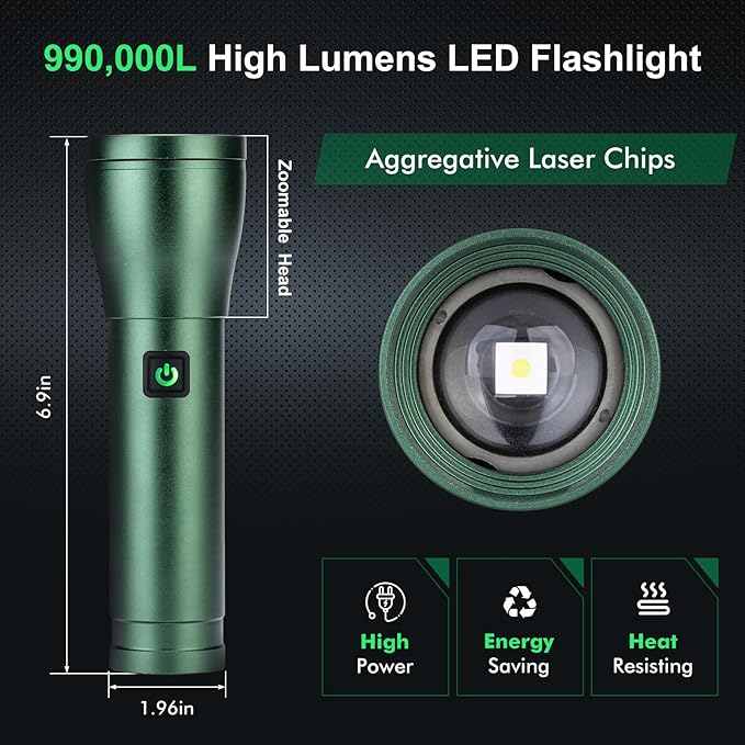 Rechargeable Flashlights High Lumens 990,000L, 3 Modes Super Bright 140° Wider Beam LED Tactical Handheld Flash Light with USB C, Zoomable Beam, IP76 Waterproof
