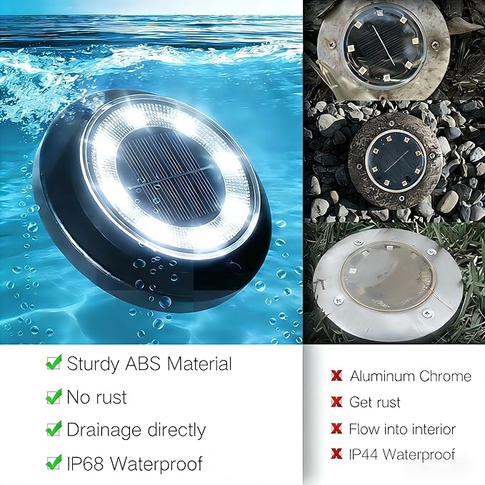 Flacchi Solar Lights Outdoor - Solar Powered Ground Lights Outdoor Solar Disk Light Waterproof Landscape Light for Patio Yard Pathway Walkway Driveway (Cool White, 12 Pack)