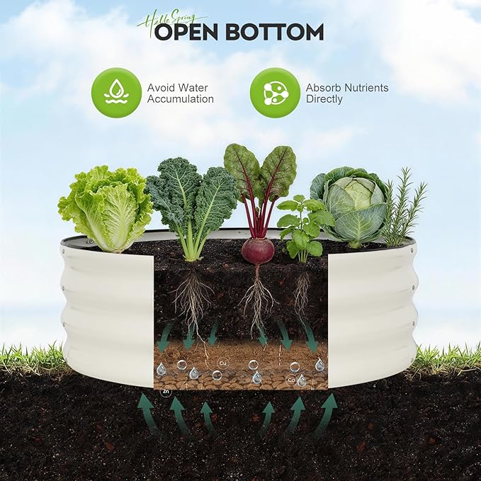 ZORMY Galvanized Raised Garden Bed Outdoor, Round Metal Planter Boxes 2 Pcs, 3x3x1ft Steel Raised Bed Kit for Planting Vegetables, Fruits, Flowers(White)