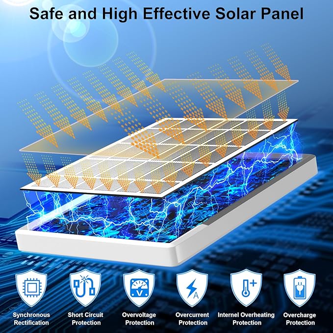 Solar Panel Charger for Ring Camera，Spotlight Cam Plus/Pro and Stick Up Cam Battery, 6V 3W 13.1Ft Fast Charging Cable