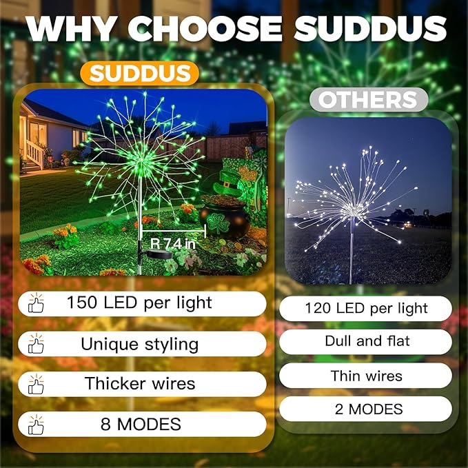 suddus St. Patrick's Day Decorations Solar Firework Lights - 150 LED Green Outdoor Garden Lights, 8 Modes DIY Sparkler Lights, Waterproof Solar Stake Lights for Yard, Pathway Flowerbed Decor (2 Pack)