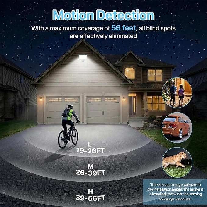 LED Parking Lot Light 150W - Motion Sensor Outdoor Lights UL Listed - 5000K 22500lm Led Flood Security Light with Photocell - Wall Mount Commercial Street Area Light for Yard Barn Garage - 100-277V
