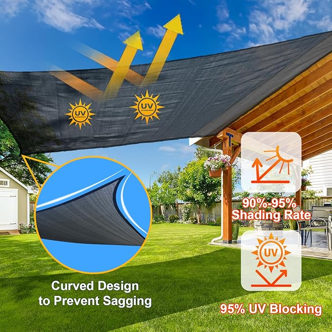 SUNLAX Sun Shade Sail 8' x 8' Dark Grey Square Canopy Sail Shade Cover UV Block Permeable Sunshade Outdoor for Patio Backyard (We Make Custom Size)