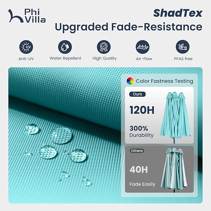 PHI VILLA 15ft Large Patio Umbrellas with Base Included, Outdoor Double-Sided Rectangle Market Umbrella with Crank Handle, for Poolside Lawn Garden, Turquois