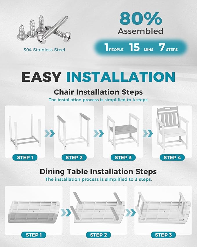 Ciokea HDPE Outdoor Dining Set, 5-Piece Patio Table and Chairs Set with Umbrella Hole, All-Weather Patio Dining Sets for 4, Durable Patio Furniture for Backyard, Garden, Lawn & Poolside, White