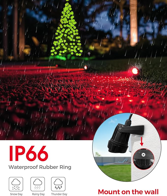 L LOHAS LED Red Spotlight Outdoor, Tree Spot Lights for Yard, Auto On/Off 5W 120V Landscape Lighting for House, Holiday, Christmas Decoration, 450LM IP66 Waterproof, UL Listed, 2 Pack
