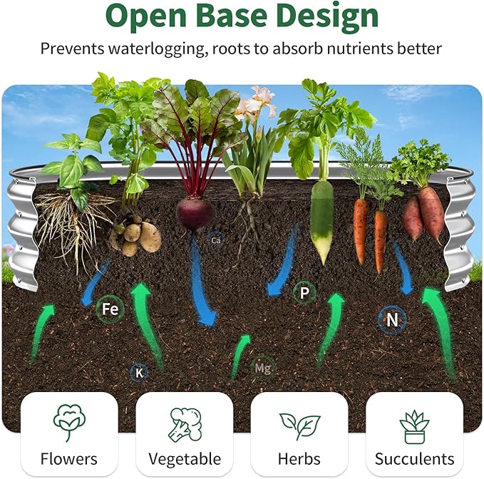 Kesfitt Raised Garden Bed, 5x2x1 FT Galvanized Steel Metal Raised Garden Bed, Oval Open-Bottom Design, 12-Inch Deep for Outdoor Vegetable & Herb Gardening, Silver