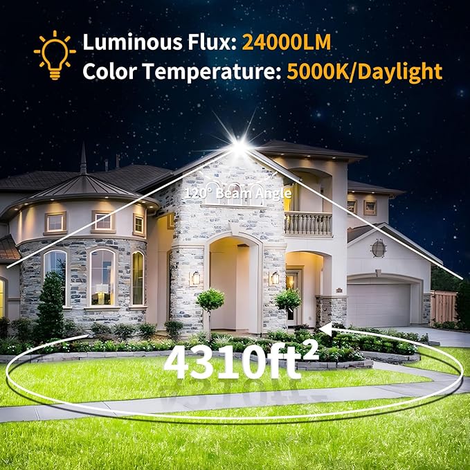 200W LED Flood Light Outdoor with 6ft Plug, 24000LM Brighter Exterior Security Lights, 5000K Daylight LED Work Light, IP66 Waterproof for Yard, Garage, Stadium, Lawn, 2 Pack