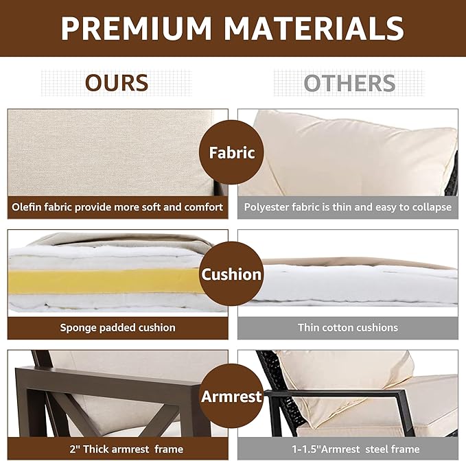 NATURAL EXPRESSIONS 6 Pieces Patio Furniture Sets, Metal Outdoor Sectional Furniture L Shape Patio Conversation Sets,Highback Frame,Metal Table,Large Waterproof Cover, 6.5" Olefin Cushions