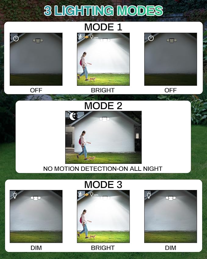 Solar Motion Light Outdoor with Stake, 180° PIR Motion Sensor 360° Illumination, In-Ground or Wall Mount, 236 LED 2500 Lumens Solar Powered Security Flood Light, 3 Modes, IP65 Waterproof, 1 Pack