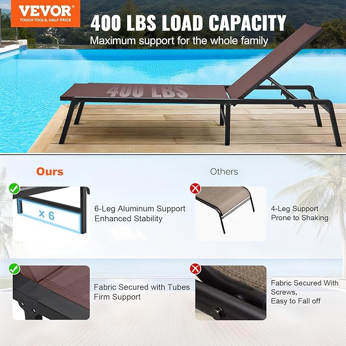VEVOR Chaise Lounge Chair Outdoor, Aluminum Patio Lounge Chairs with Adjustable 5-Position, Folding Pool Chair Recliner and Full Flat Tanning Chairs for Patio, Beach, Pool, Brown