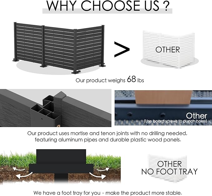 Kozyard 50" W x 48" H Outdoor Privacy Screens Aluminum Post, Air Conditioner Fence Panels, Pool Equipment Enclosure, Trash Can Screens Fence Kit for Outside Backyard Patio(Black/3Panels)