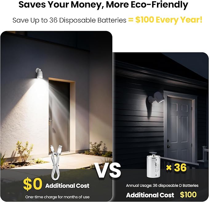 Battery Operated Motion Sensor Light,4000mAh Rechargeable Battery Powered Spotlight 600 Lumen Outdoor IP65 Waterproof for Porch,Yard,Wall,Garden with Dusk to Dawn (Brown-2pcs)