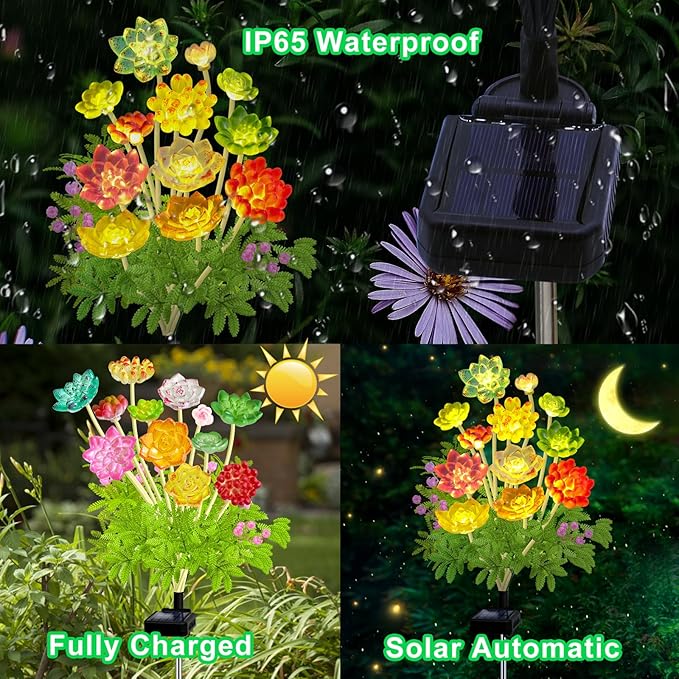 Solar Garden Lights Outdoor, 2 Pack Upgraded Succulent Solar Flowers Outside Waterproof, Gardening Gifts for Women Mother, Decorative Solar Powered Lights Yard Decor for Lawn Backyard Patio Pathway