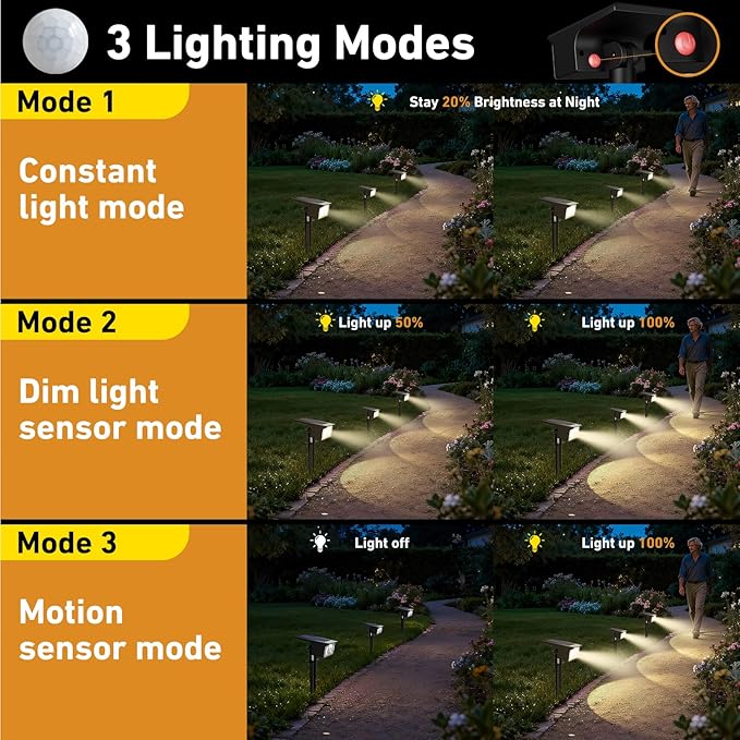btfarm Solar Spot Lights Outdoor Waterproof, 4 Pack/3 Modes Motion Sensor Lights, Solar Powered Spotlights 2-in-1 Auto On/Off for Outside Pathway Yard Garden Landscape Lighting, Warm White