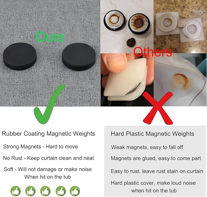 Magnetic Shower Curtain Weights, Rubber Covered Heavy Duty Weights, Prevent Curtain Liner from Blowing Around, Work for Drapery, Tablecloth, Flag, Outdoor Curtain 5 Pairs(Pack of 10)