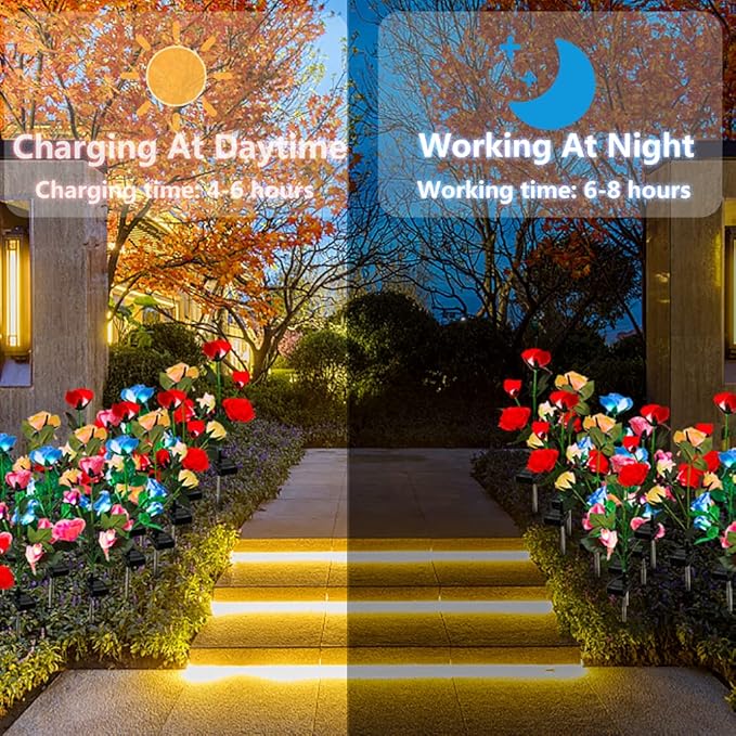 Mothers Day Gifts Solar Garden Decor Outdoor Lights, 4 Pack Waterproof Garden Lights for Outside, 16 Solar Rose, Multi-Color Changing Solar Flower Decor for Yard, Patio, Gifts for Women (7-Color Rose)