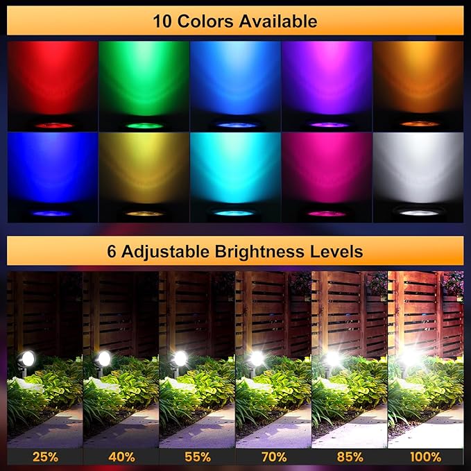 20W RGBW Color Changing Outdoor Spotlight with Remote Control 1880LM IP66 Waterproof LED Spot Lights for Christmas Halloween Decorative Yard Garden Pathway 120V US Plug 2 Pack