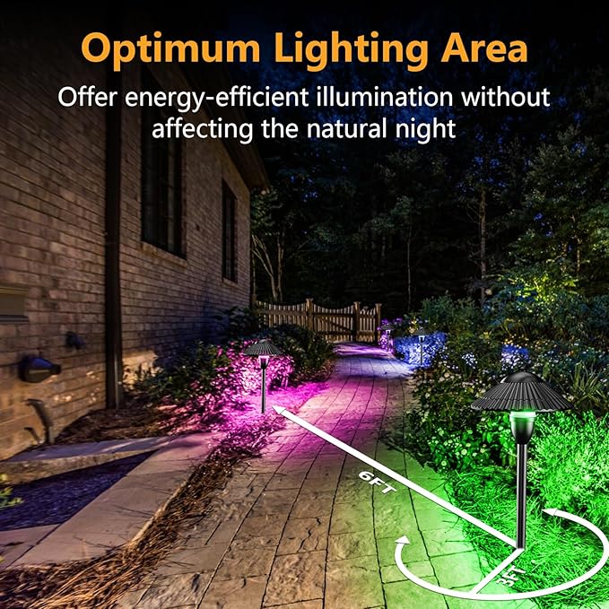 ZUCKEO RGB Color Changing Landscape Lights Low Voltage Pathway Lights 12V 24V Multi-Color LED Landscape Light Kit Waterproof for Yard Garden Path Christmas Decoration(12Pack)