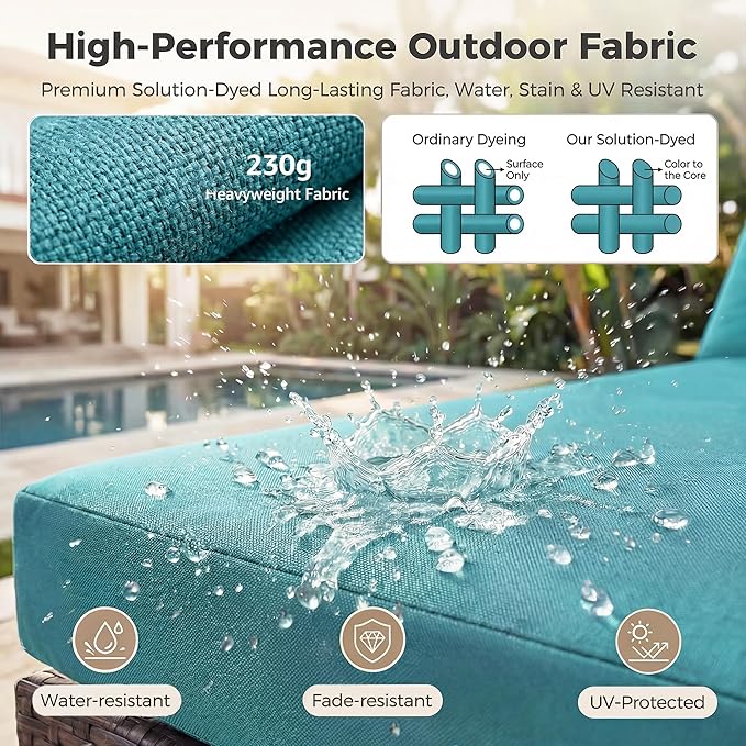NICESOUL 7 Piece Outdoor Furniture Set with Firepit Natural Gas & Propane, Plus Size Big Modern Patio Conversation Couch, 29.3 High Back Comfy Sectional Sitting Group, Brown Rattan and Teal Cushoin