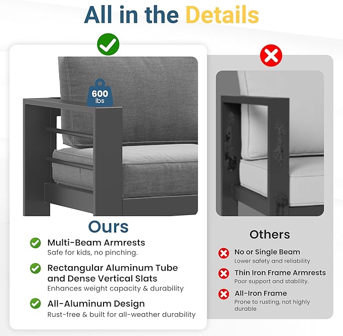 Solaste Aluminum Outdoor Patio Furniture Set, 7 Seats Patio Sectional Sofa with 5" Thick Cushion, Outdoor Patio Set with Coffee Table for Porch, Backyard, Deck, Yard, Grey