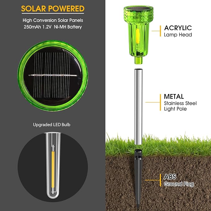 St Patricks Day Decorations Solar Pathway Lights Outdoor,Green Solar Lights LED Waterproof, St. Patrick's Day Solar Lights Auto Dusk-to-Dawn for Yard, Path, Garden, Walkway, Landscape 8 Pack